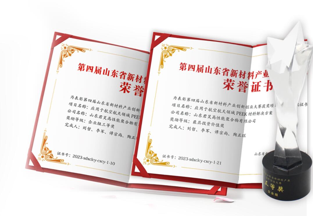 山东君昊荣获山东省新材料产业创新创业大赛  企业组 “三等奖”及“投资价值奖”